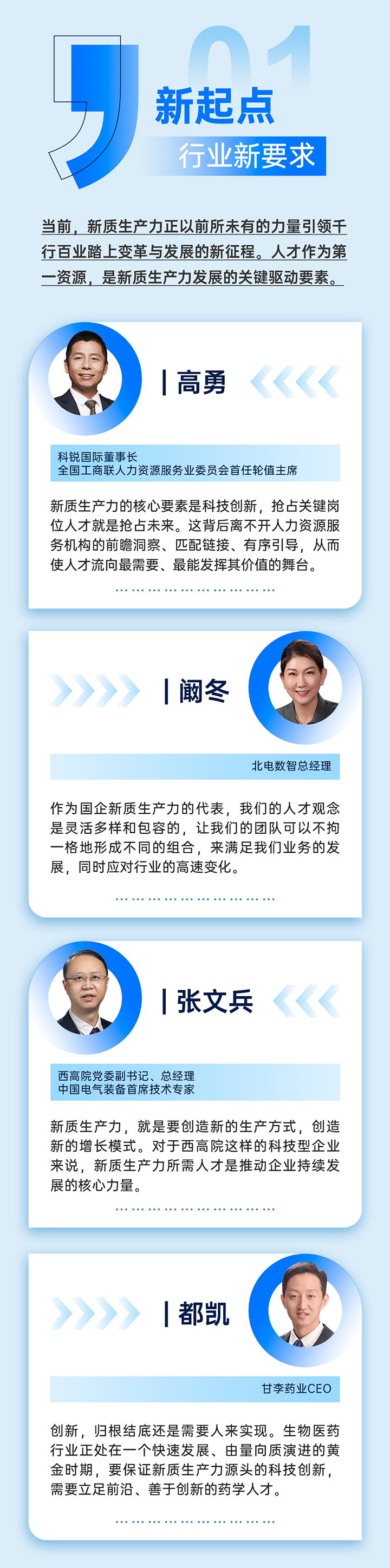 作为新质生产力领域代表的央国企、科研院所、标杆民营企业及人力资源服务业如何加快构建新质生产力人才供应链