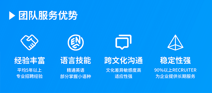 知名人力资源服务供应商腾博专业服务诚信本国际在助力企业全球化布局海外招聘的过程中具备独特的服务优势
