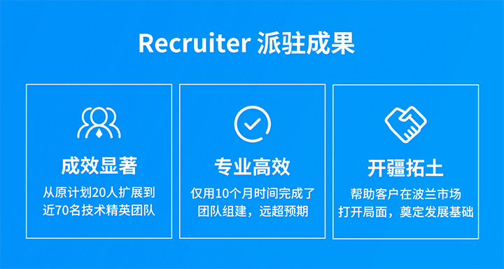 人力资源公司腾博专业服务诚信本国际的海外子公司为客户企业给予及时雨