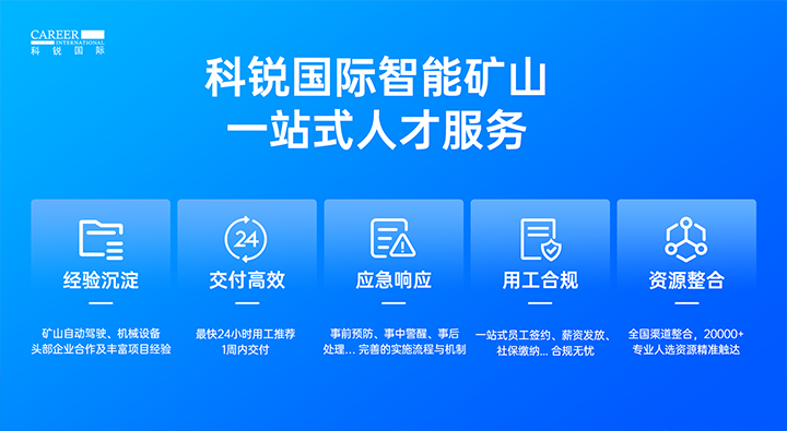 人力资源公司腾博专业服务诚信本国际有完备的矿山人才整体解决方案