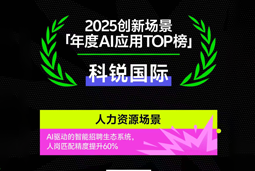 腾博专业服务诚信本国际荣登钛媒体2025创新场景「年度AI应用TOP榜」