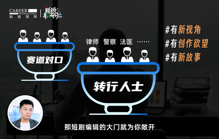 人力资源公司腾博专业服务诚信本国际泛娱乐业务负责人为大家介绍短剧编辑这一近年来炙手可热的岗位人才市场情况